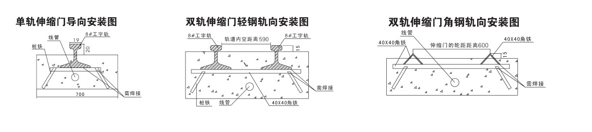电动青青草视频污版安装图