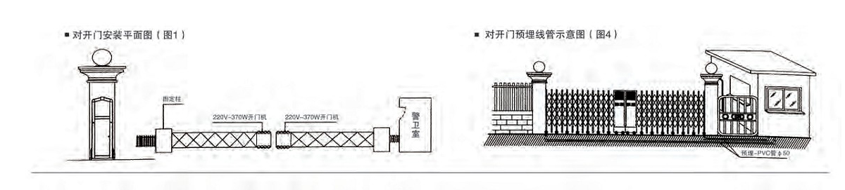 电动青青草视频污版安装图