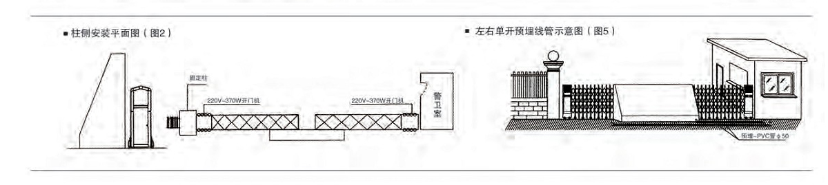 电动青青草视频污版安装图